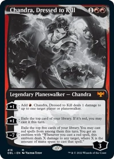 Chandra, Dressed to Kill #416