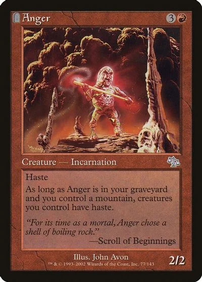 Anger #77