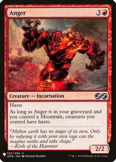 Anger #122