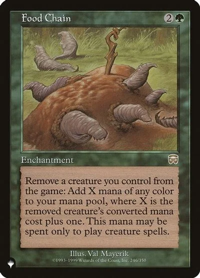 Food Chain #246